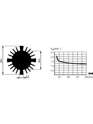 Fischer Elektronik - SK 569 20 SA - Heat sink 2.1 K/W black anodised, SK 569 20 SA, Fischer Elektronik